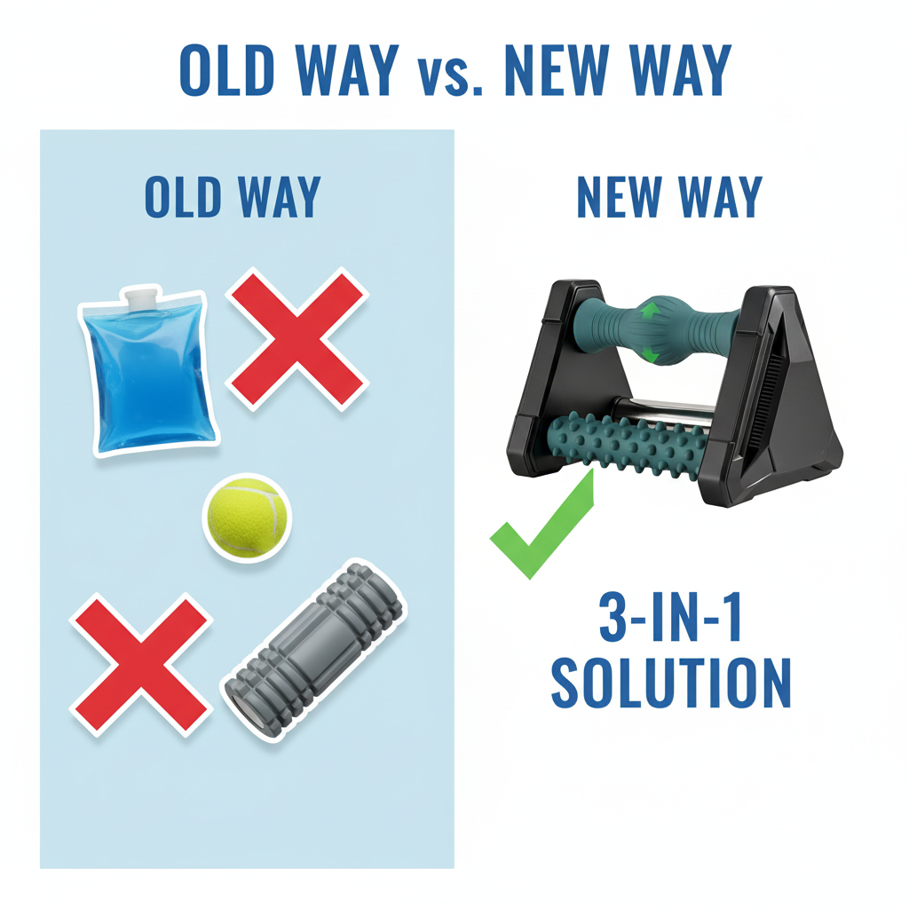 Foot Pain Meets Its Match: The Only Tool You Need for Complete Relief